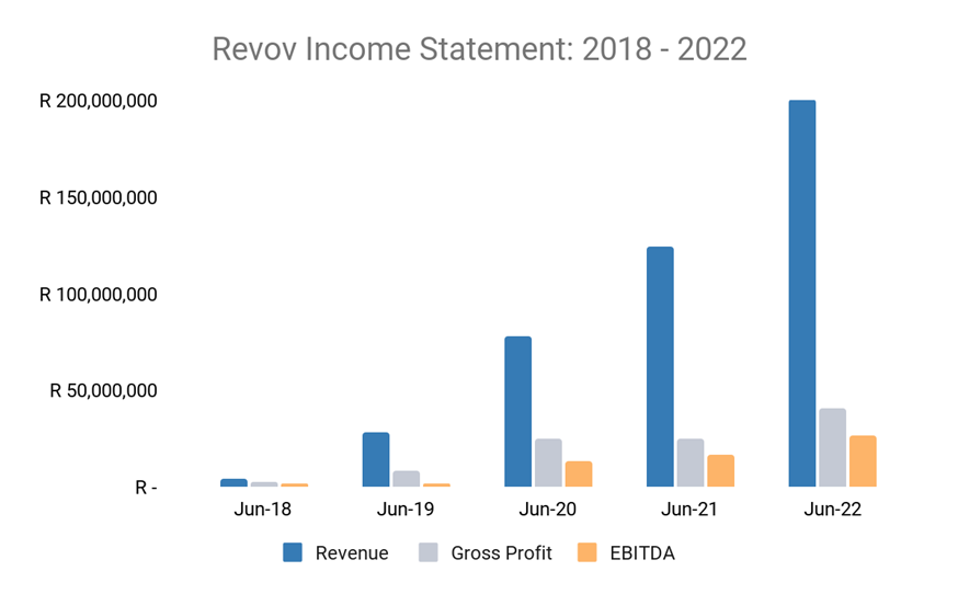 Graph-1.png Graph-1.png