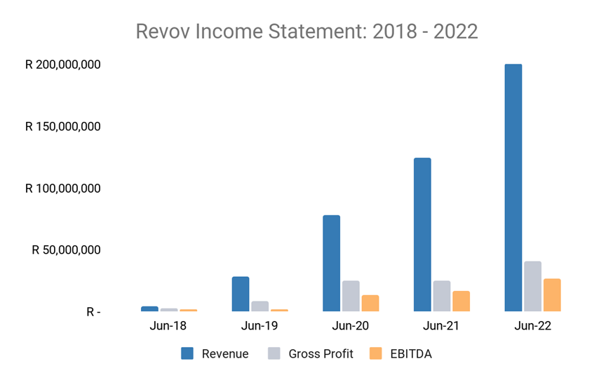 Graph-1.png